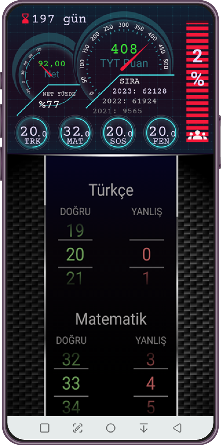 tyt_puan_2 tyt_puan_2